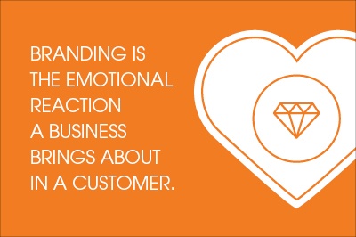 Branding strategies for diamond jewelry retailers Image
