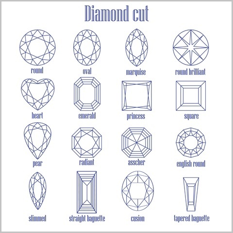 Diamond cuts Image