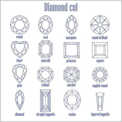 Diamond cuts Image