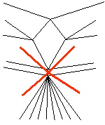 Princess cut Image